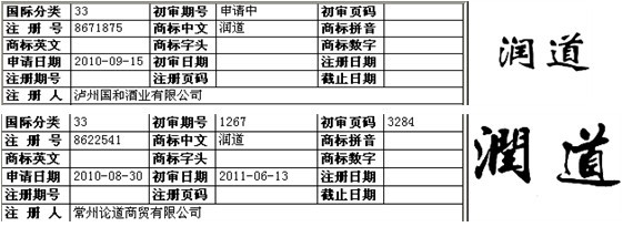 海南商标注册