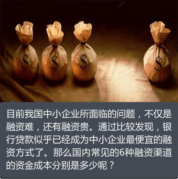 干货：六种常见融资渠道成本比较