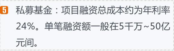 干货:六种常见融资渠道成本比较