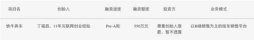 注:丁福昌承诺文中数据无误，为其真实性负责，铅笔道已备份录音速记，为内容客观性背书。