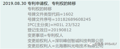 惠科购买专利还击TCL华星光电！行为保全，专利纠纷的双刃剑