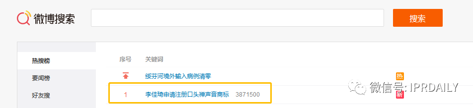 李佳琦“Oh my god 买它买它”申请声音商标!爱狗“Never”商标也不甘落后 李佳琦“Oh my god 买它买它”申请声音商标!爱狗“Never”商标也不甘落后