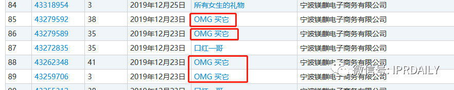 李佳琦“Oh my god 买它买它”申请声音商标!爱狗“Never”商标也不甘落后 李佳琦“Oh my god 买它买它”申请声音商标!爱狗“Never”商标也不甘落后
