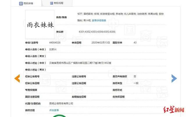 成都“雨衣妹妹”前线坚守,却遭抢注商标!相关部门:依法驳回 成都“雨衣妹妹”前线坚守,却遭抢注商标!相关部门:依法驳回