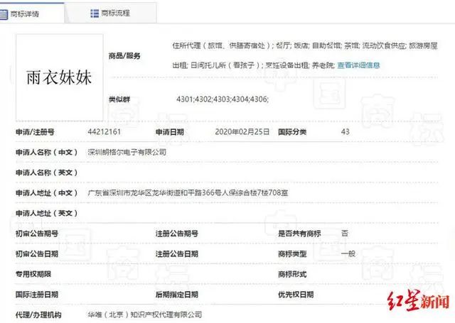 成都“雨衣妹妹”前线坚守,却遭抢注商标!相关部门:依法驳回 成都“雨衣妹妹”前线坚守,却遭抢注商标!相关部门:依法驳回