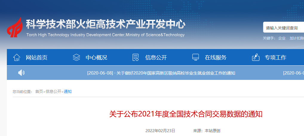 2021年全国技术合同成交额37294.3亿,其中技术交易额为24911.12亿! 2021年全国技术合同成交额37294.3亿,其中技术交易额为24911.12亿!